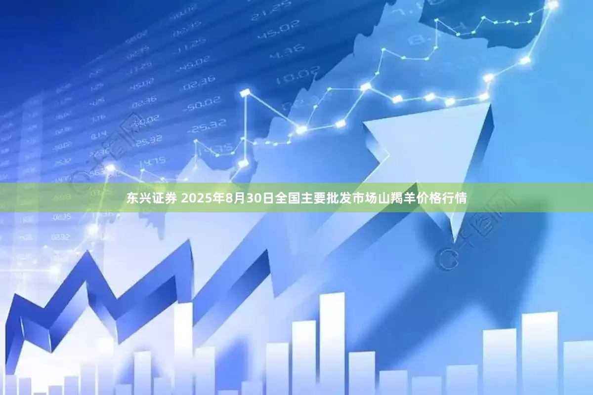 东兴证券 2025年8月30日全国主要批发市场山羯羊价格行情