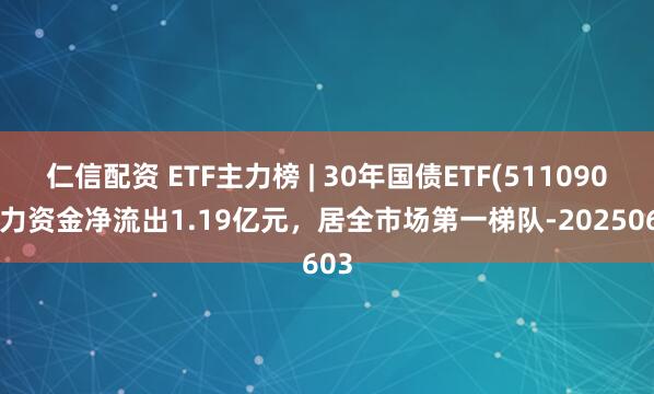 仁信配资 ETF主力榜 | 30年国债ETF(511090)主力资金净流出1.19亿元，居全市场第一梯队-20250603